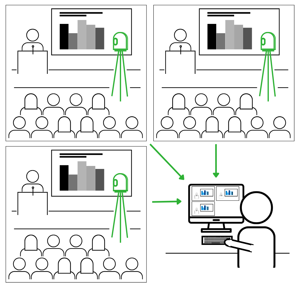 Monitored_1-CAM Production