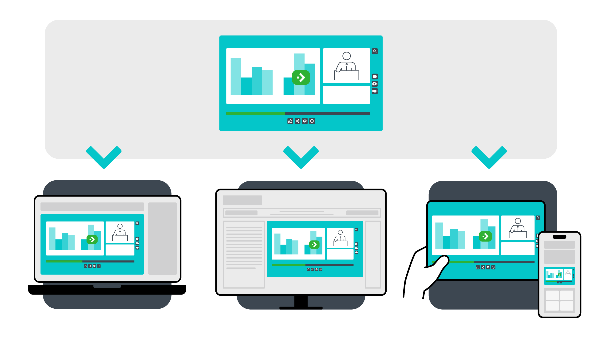 Multichannel video library